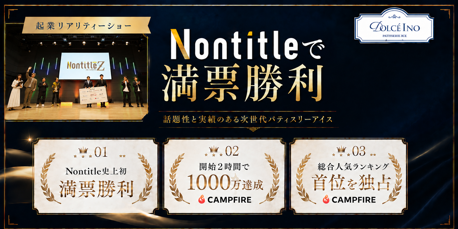 Nontitleで満票勝利したDolce Inoの実績