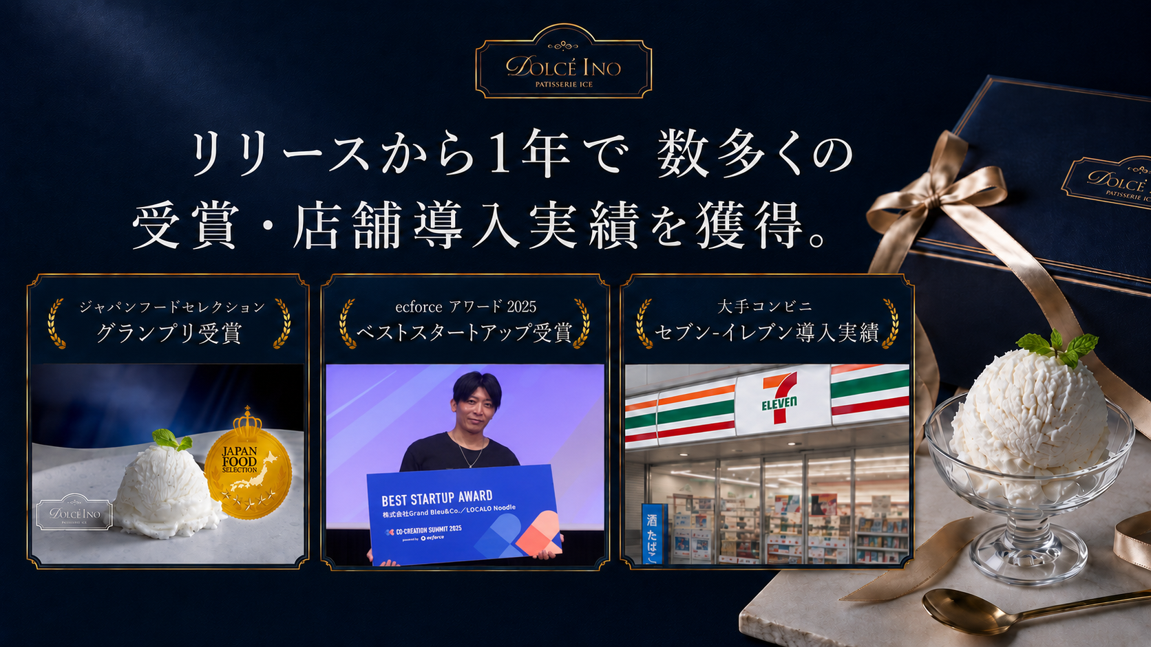 ジャパンフードセレクション、ecforceアワード、セブン-イレブン導入実績を持つDolce Ino